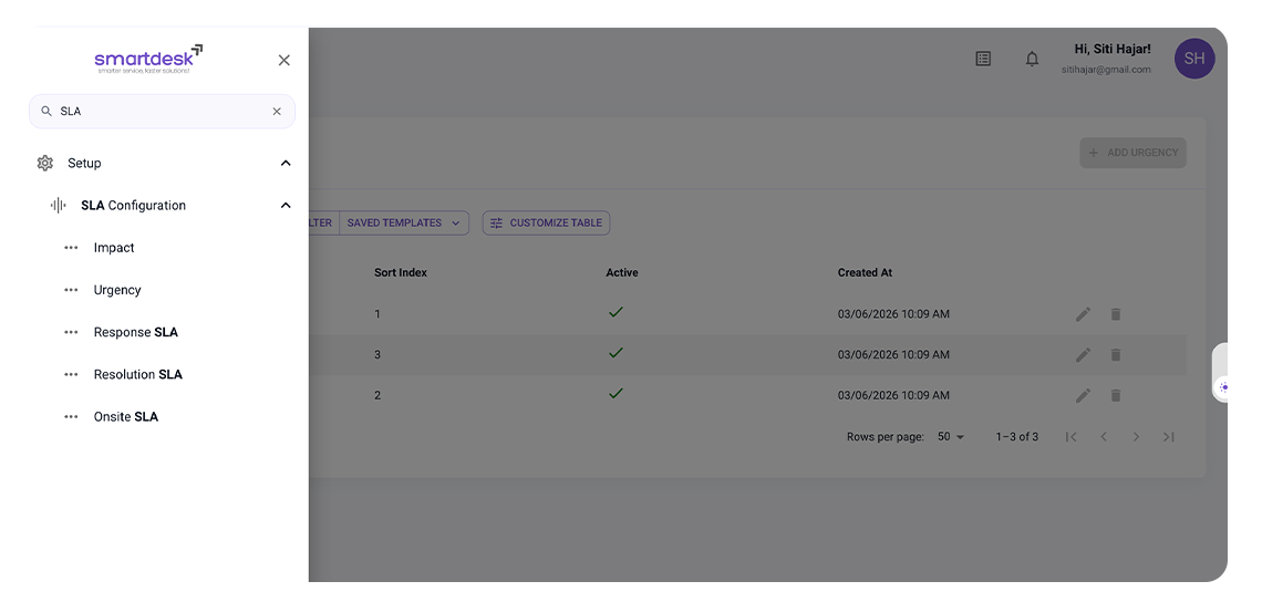 SmartDesk SLA settings for configuring response targets, alerts and escalation rules